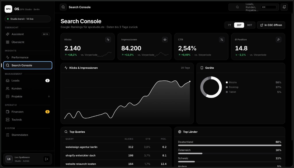 SPX OS Search Console: Klicks, Impressionen und Top-Queries