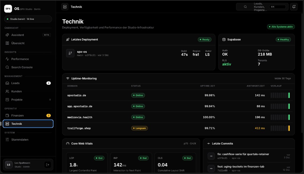 SPX OS Technik: Deployment, Uptime und Core Web Vitals